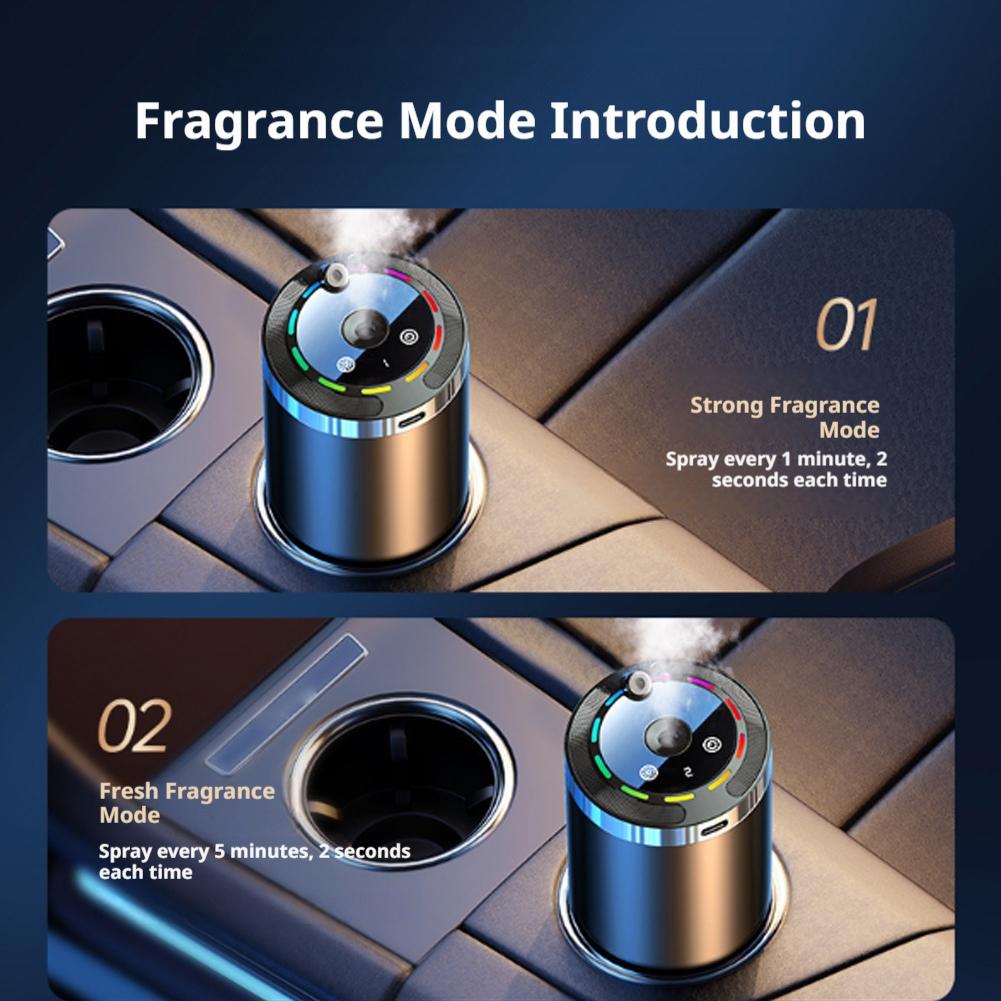 Auto Elektrische Luchtversprei - Car Air Freshener Vent recensie en prijs