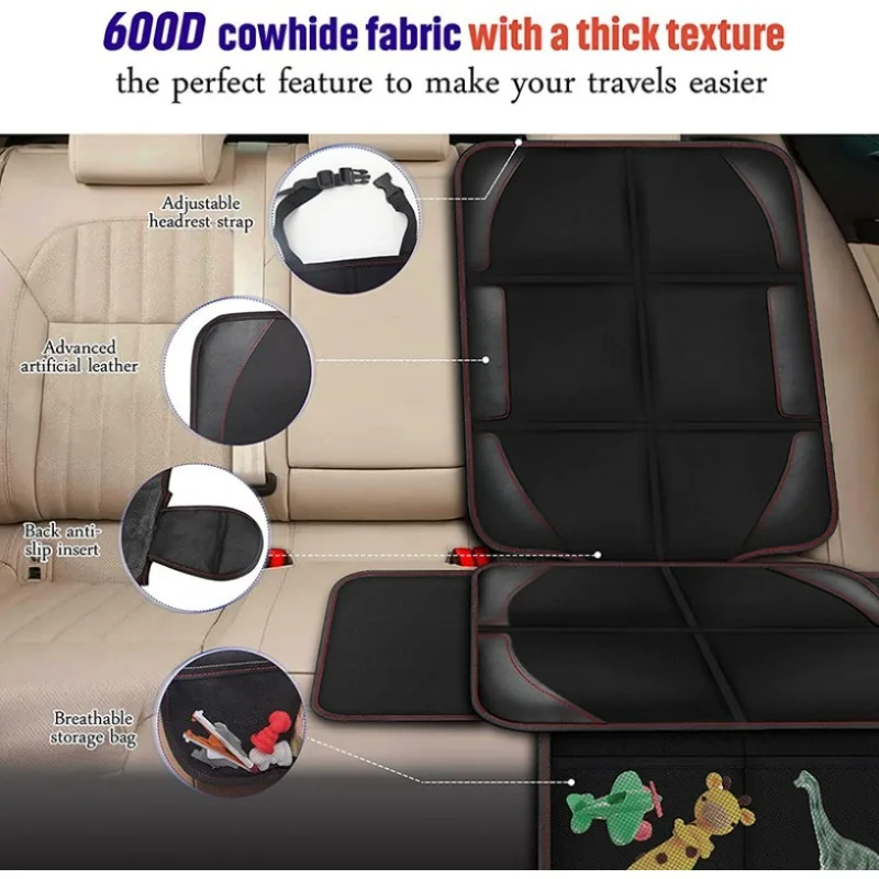 Autostoelbeschermer voor Tesla - Car Accessories Girl recensie en prijs